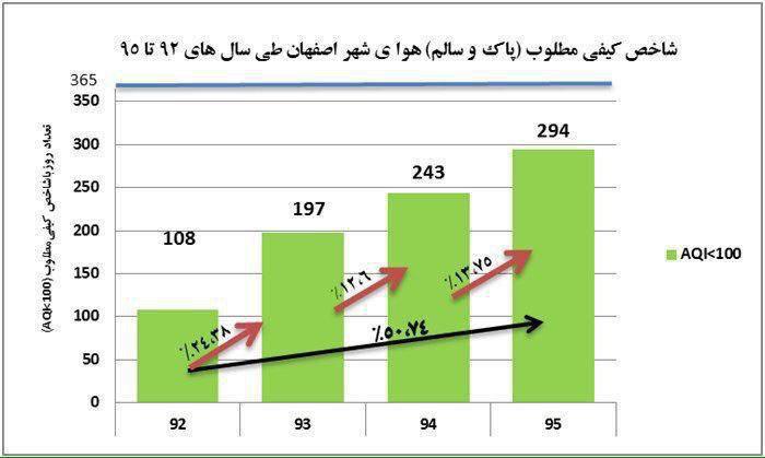 مناظره اول انتخابات دوازدهم