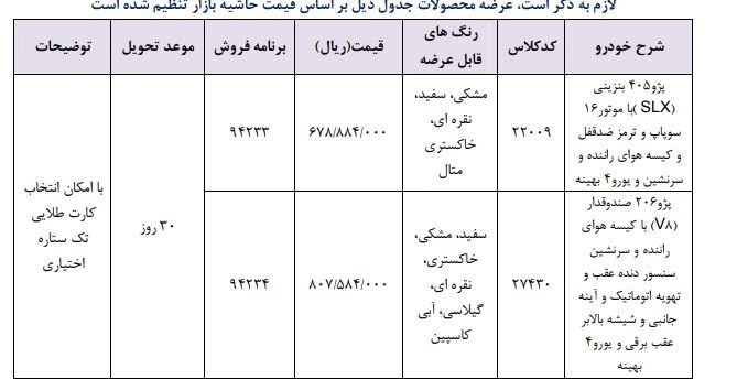 فروش فوری ایران‌خودرو از شنبه ۳۱ فروردین/ ۲۰۶ صندوقدار ۸۰.۷۵۸.۰۰۰ تومان