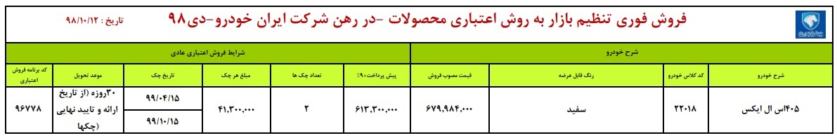 فروش فوری پژو ۴۰۵ SLX، اقساطی و ۲۶ میلیون زیر قیمت بازار!