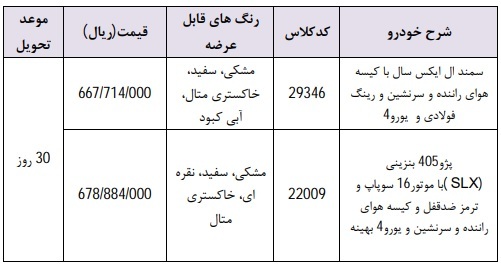 پژو ۴۰۵ و سمند ال‌ایکس سال در فروش فوری ایران خودرو ویژه ۳۰ اردیبهشت+شرایط