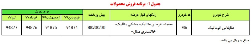 پیش‌فروش دنا پلاس اتوماتیک ویژه عید فطر؛ تحویل بهار ۹۹!