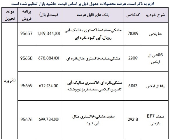 دنا پلاس؛ پژو ۴۰۵، سمند و رانا در طرح فروش اقساطی ایران خودرو ویژه ۱۶ مرداد