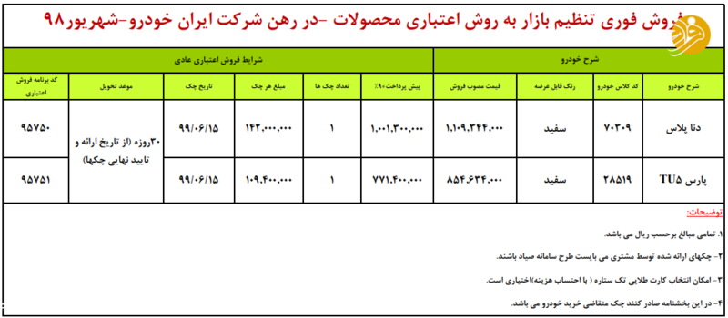 طرح فروش اقساطی ایران خودرو و سایپا با پیش‌پرداخت ۹۰ درصدی!