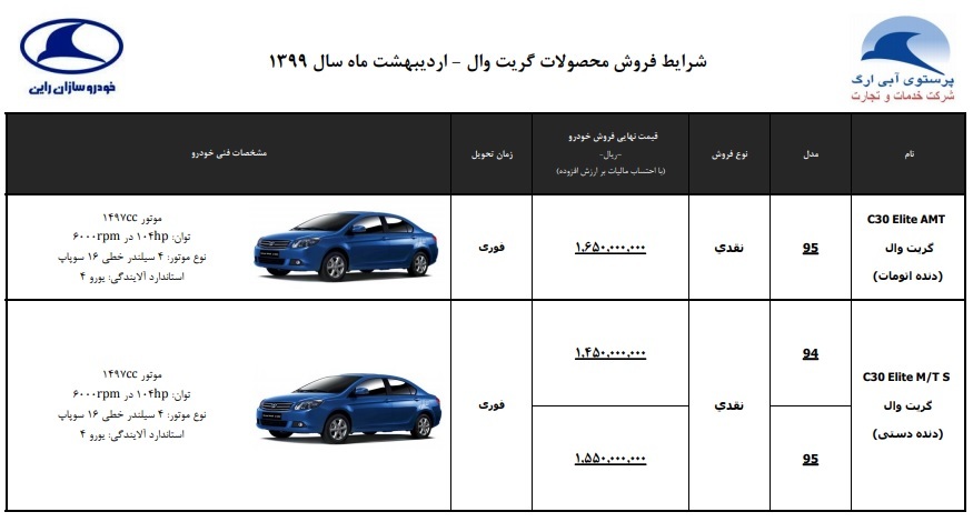 طرح فروش خودرو گریت‌وال C30 ویژه اردیبهشت +جزئیات