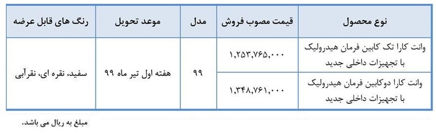 فروش نقدی وانت کارا؛ قیمت ۱۲۵ و ۱۳۵ میلیون + جزئیات