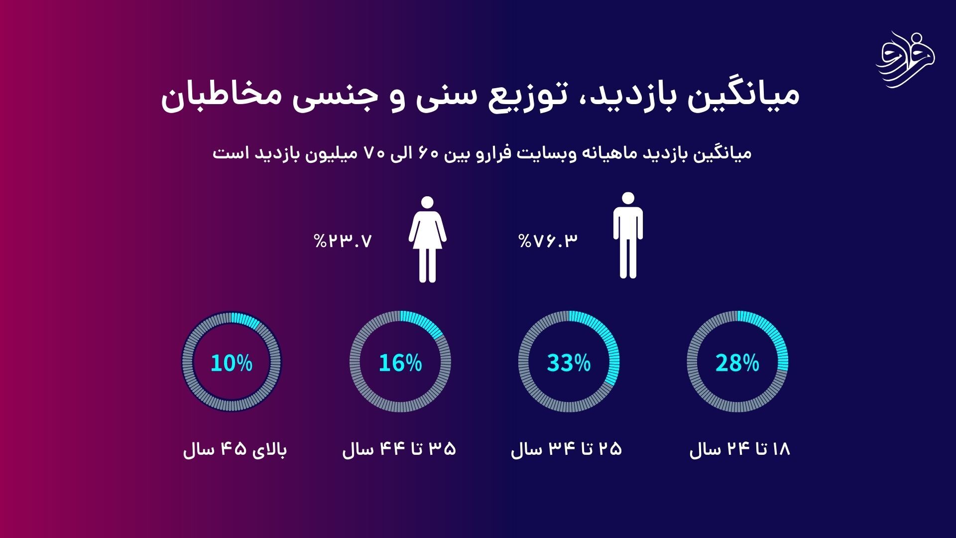 https://fararu.com/files/fa/news/1402/1/22/1536223_259.jpg